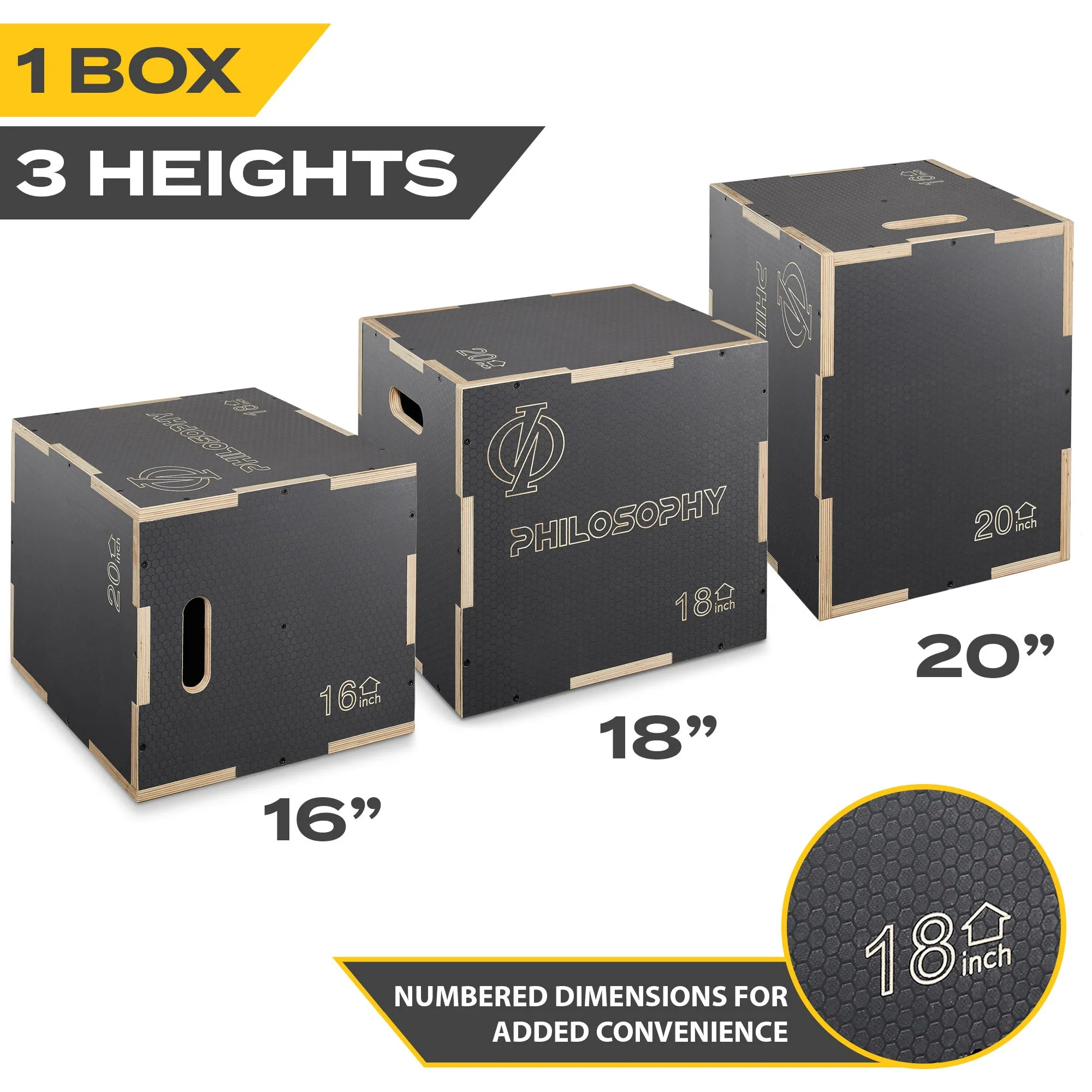 3 in 1 Non-Slip Plyo Box - Jump Plyometric Box for Training