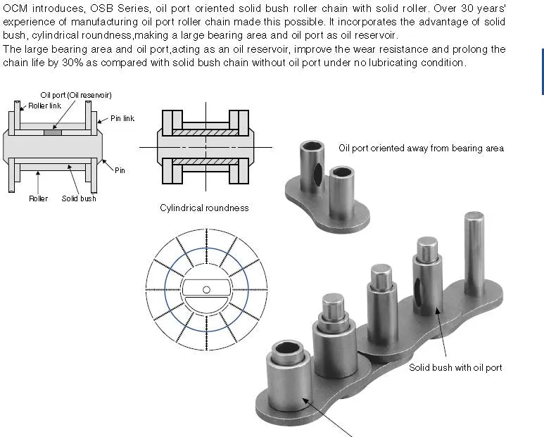 #80H-1R Heavy OCM Japanese Roller Chain for Long Life