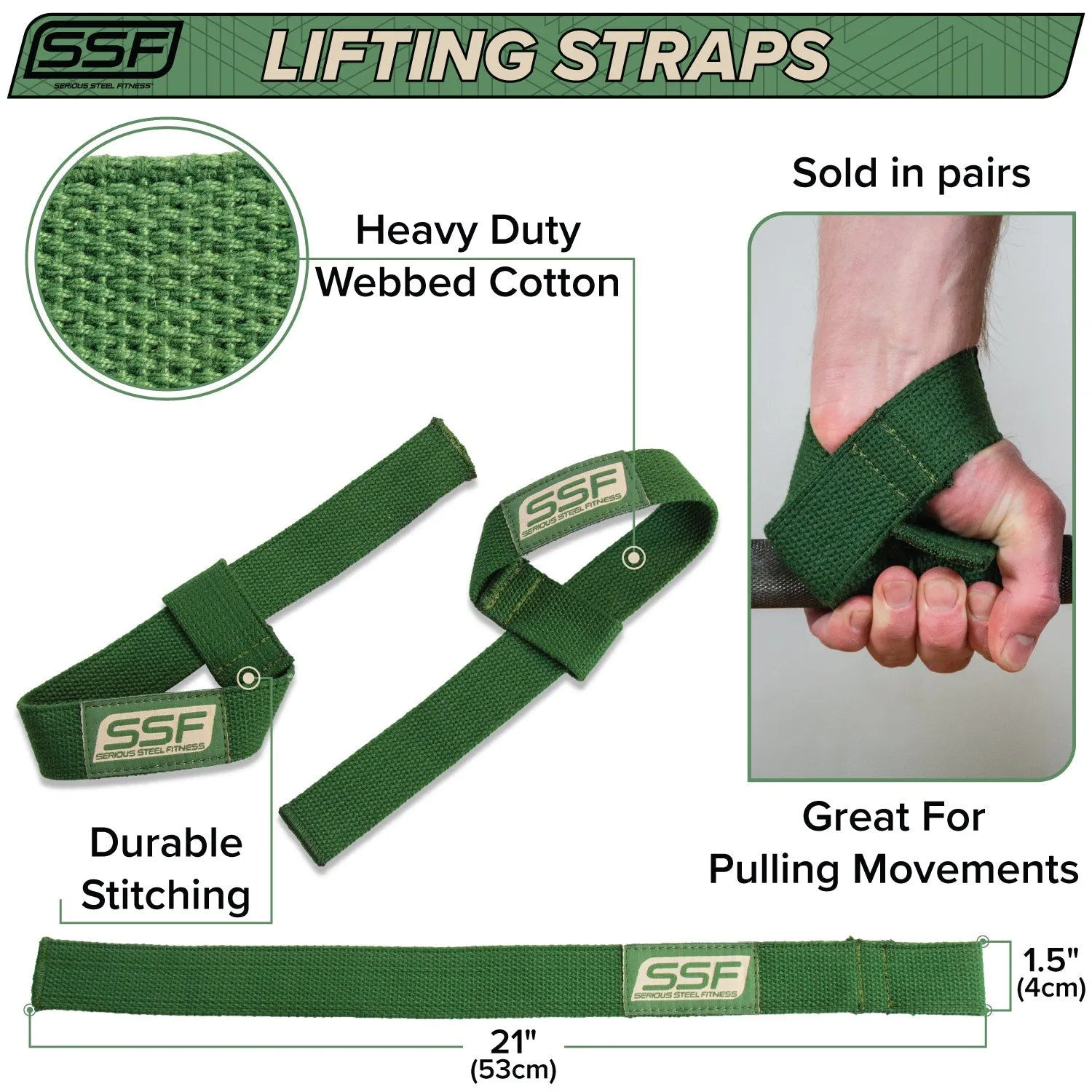 Basic Lifting Straps