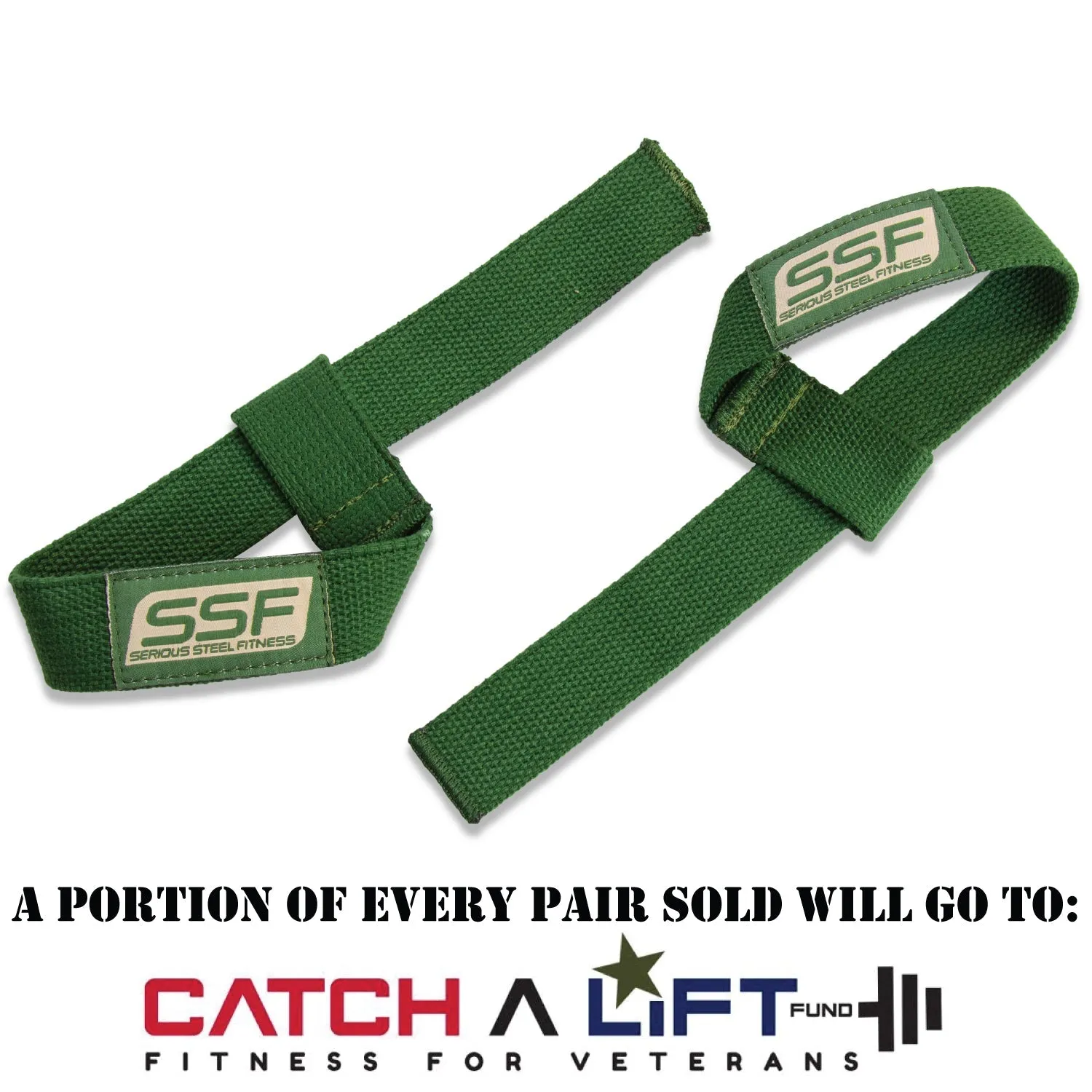 Basic Lifting Straps