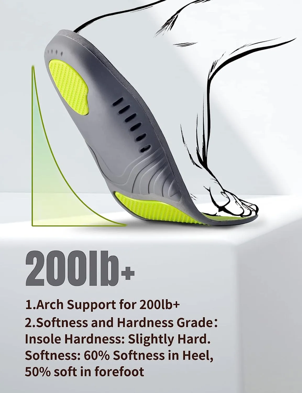 Unisex Plantar Fasciitis Pain Relief Insoles 270G